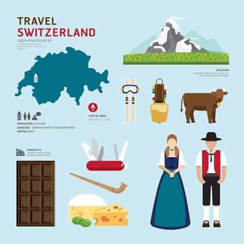 瑞士旅游元素;旅行;来源于素材中国,侵则删