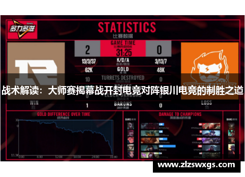 战术解读：大师赛揭幕战开封电竞对阵银川电竞的制胜之道